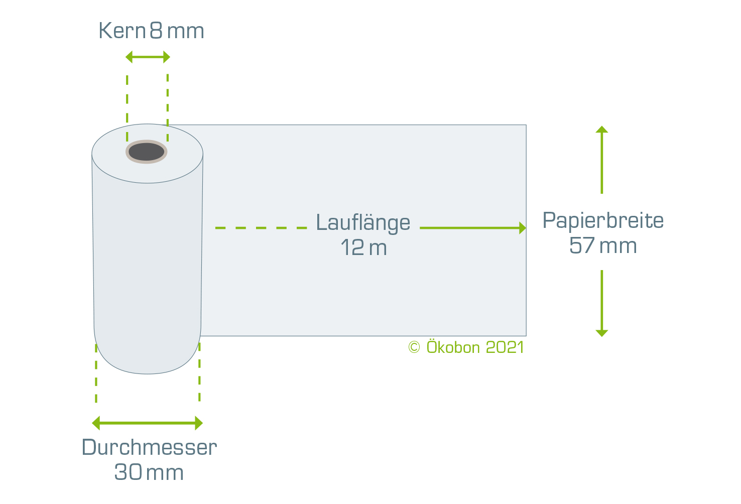 nophenol 57/12m/12 allgemeiner Lastschrifttext