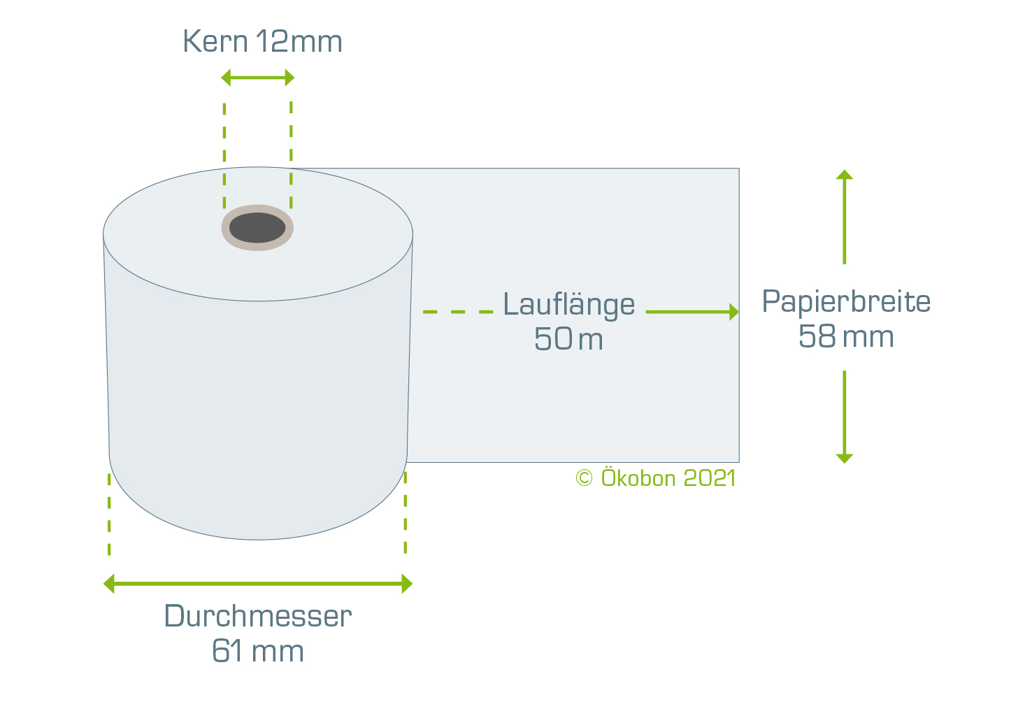 nophenol 58/50m/12