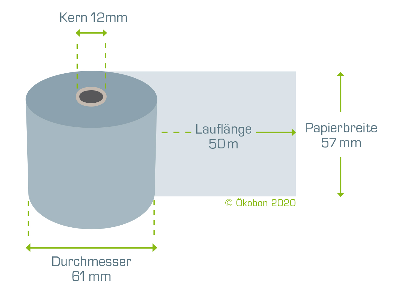 Ökobon 57/50m/12 mit Ökobon Infotext (Durchmesser 61mm)