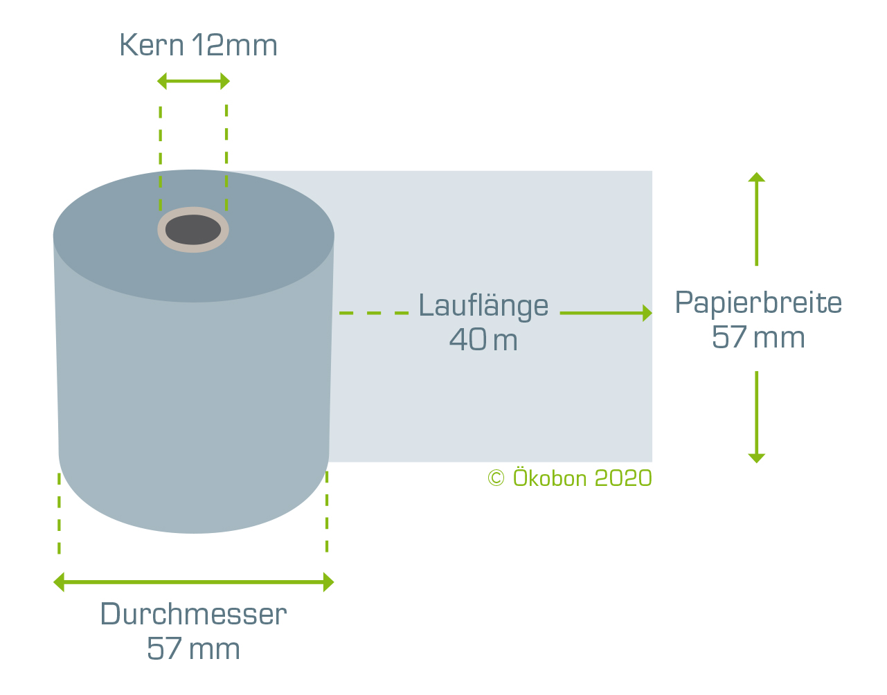 Ökobon 20 Rollen 57/40m/12 mit Lastschrifttext (Durchmesser 57mm)