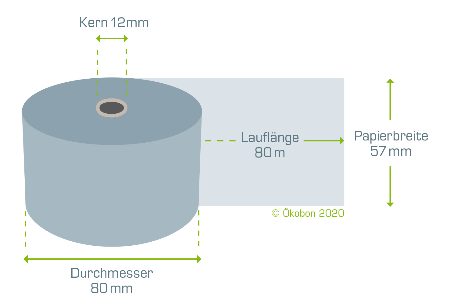 Ökobon 57/80m/12 mit Ökobon Infotext